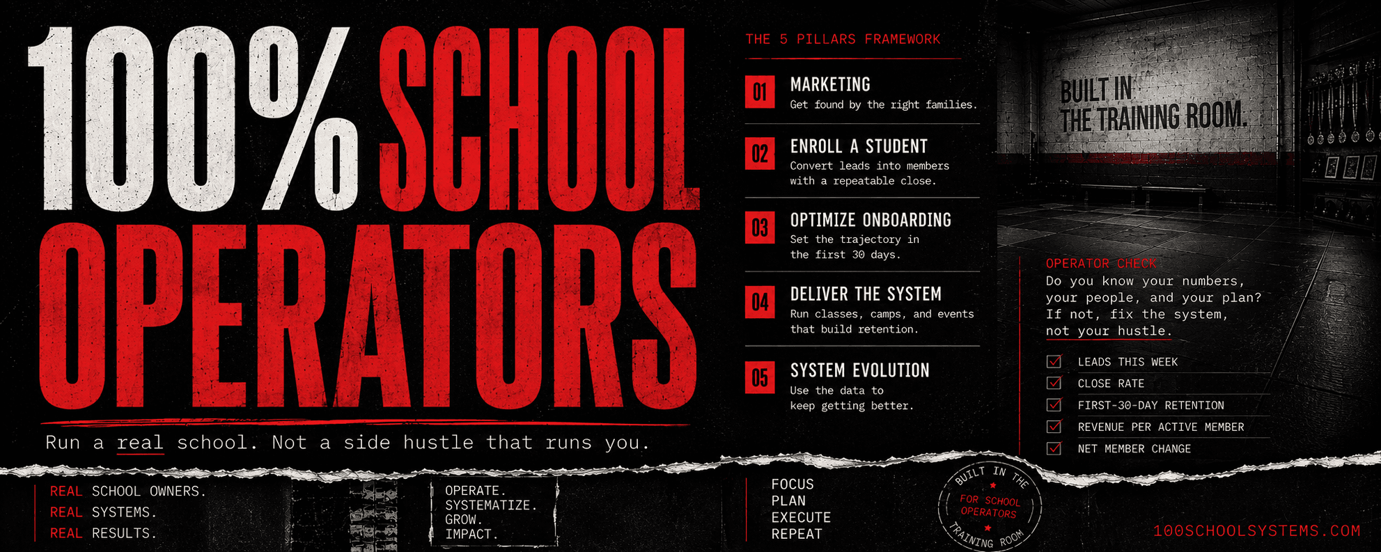 100% School Operators free community